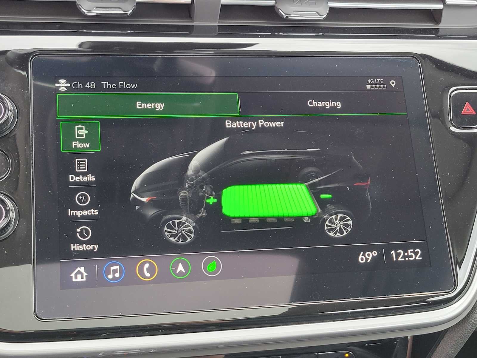 2023 Chevrolet Bolt EUV Premier