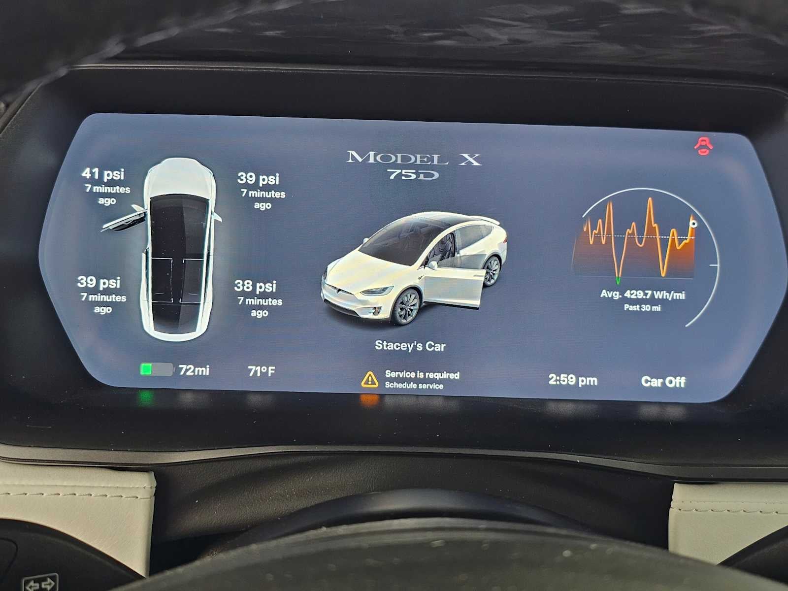 2019 Tesla Model X 75D