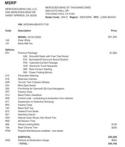 2018 Mercedes-Benz C-Class C 300