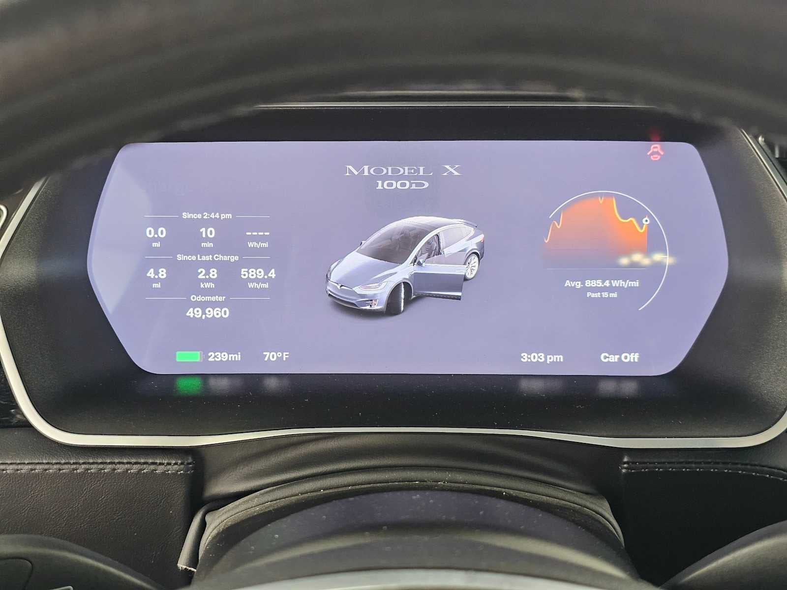 2017 Tesla Model X 75D